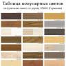 Пенал 2040 х 600 х 560 филенка, 3 двери (без полок), сосна, без покраски Пенал 2040 х 600 х 560 филенка, 3 двери (без полок), сосна, без покраски