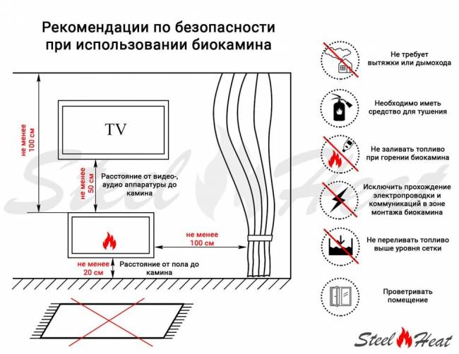 Топливный блок SteelHeat IN-LINE 800