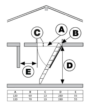 Чердачная складная лестница STEEL Чердачная складная лестница STEEL