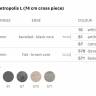 Столешница прямоугольная для подстолья Metropolis L антрацит 1800х900х12 мм Столешница прямоугольная для подстолья Metropolis L антрацит 1800х900х12 мм