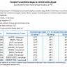 Душ солнечный Happy XL H 400 синий 225х255х2200 мм Душ солнечный Happy XL H 400 синий 225х255х2200 мм