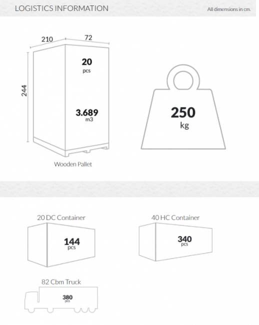 Шезлонг-лежак металлический Tropic белый, бежевый 2100х720х310 мм Шезлонг-лежак металлический Tropic белый, бежевый 2100х720х310 мм