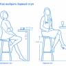 Стул полубарный пластиковый Lisa Technopolymer горчичный 520х500х880 мм Стул полубарный пластиковый Lisa Technopolymer горчичный 520х500х880 мм