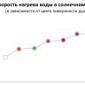 Душ солнечный Big Jolly A 300 200х185х2280 мм Душ солнечный Big Jolly A 300 200х185х2280 мм