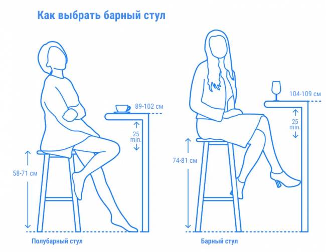 Табурет пластиковый полубарный Tom Bar 65 черный 360х360х650 мм