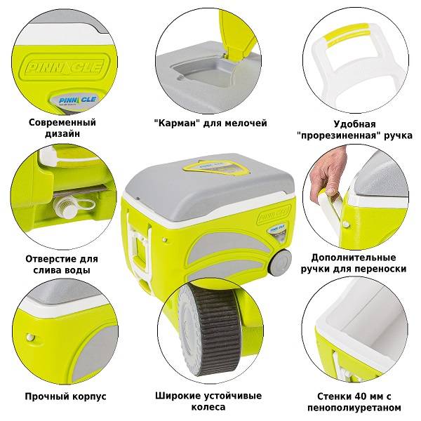 Термобокс Pinnacle TPX-6001 Proxon 45 L