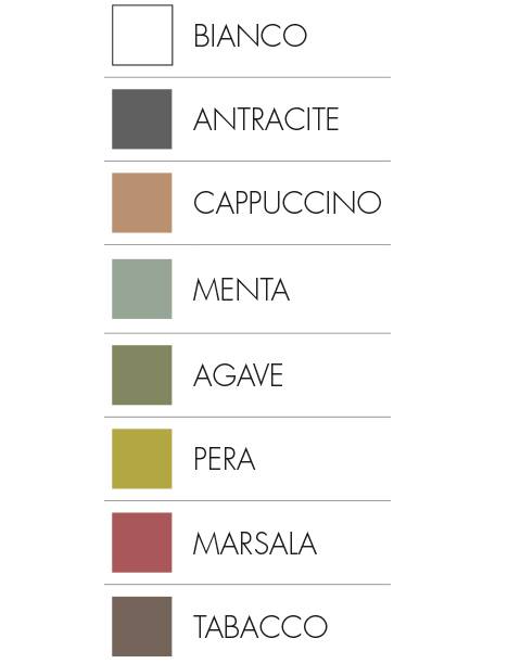 Столик пластиковый журнальный Doga мятный Ø500х400 мм